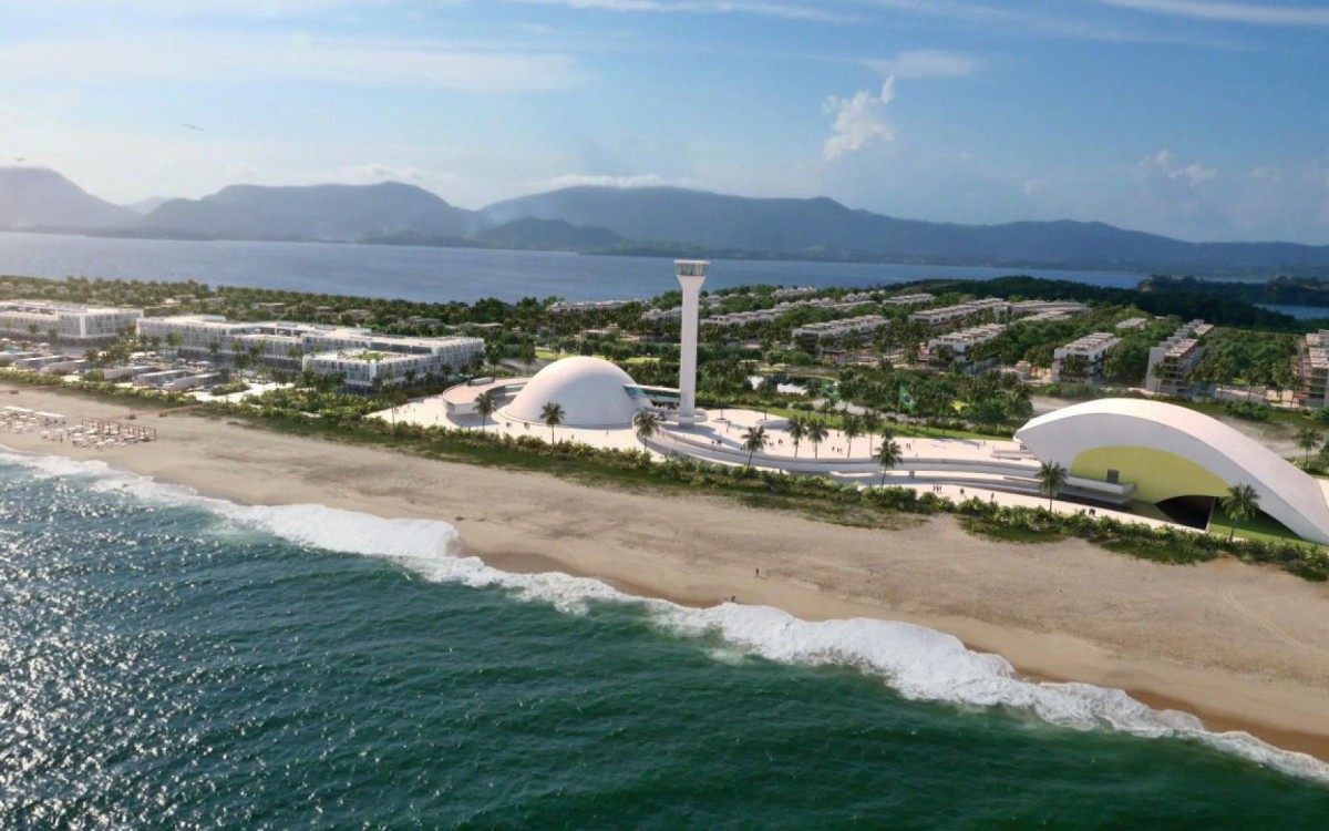 Melhores destinos para 2025