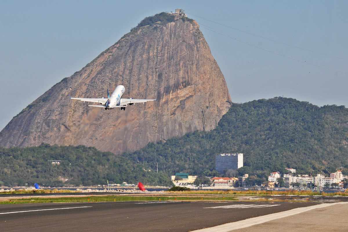 Melhores destinos para 2025