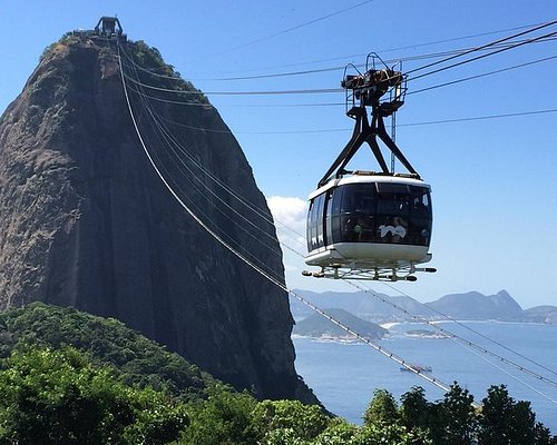 Melhores destinos para 2025