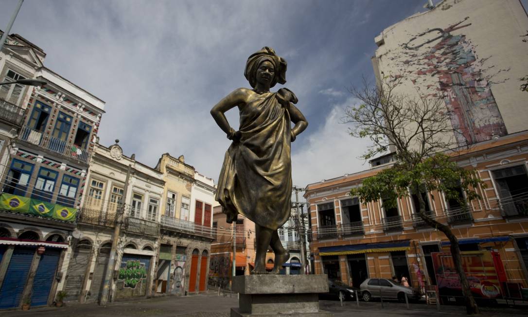 Melhores destinos para 2025