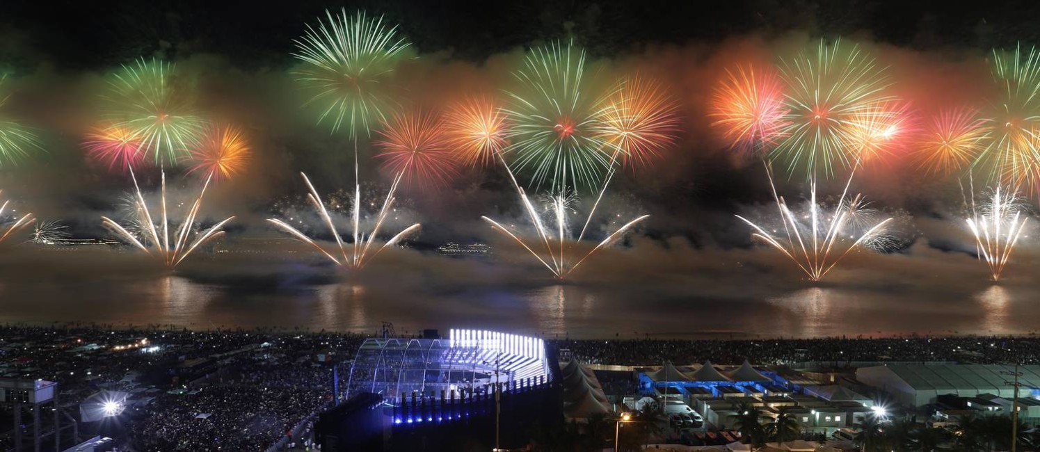 Melhores destinos para 2025