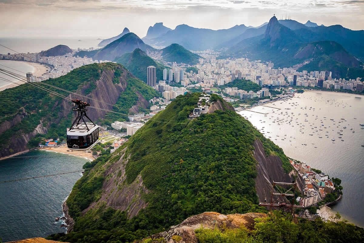 Melhores destinos para 2025